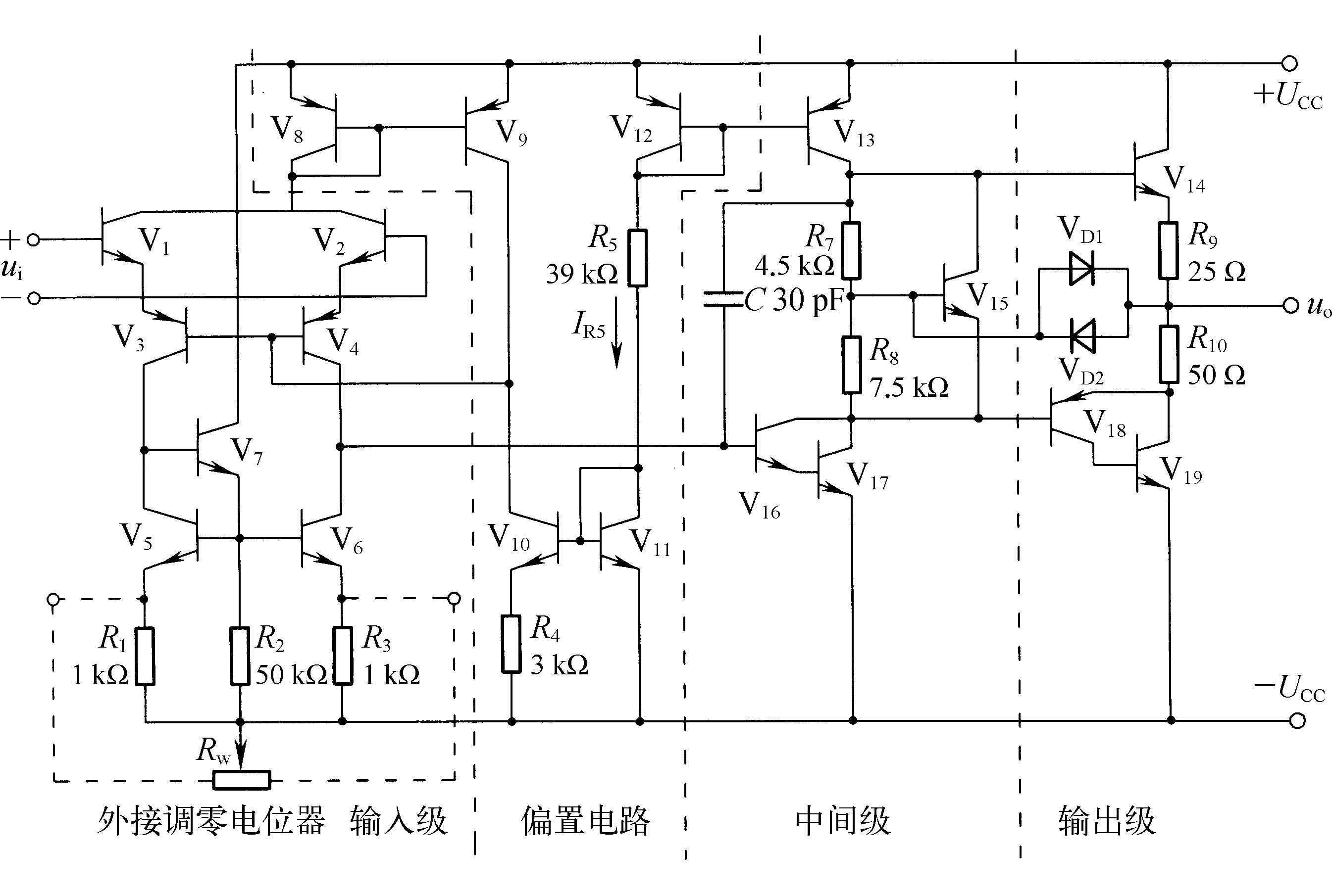 二、　典型集成運(yùn)放電路介紹