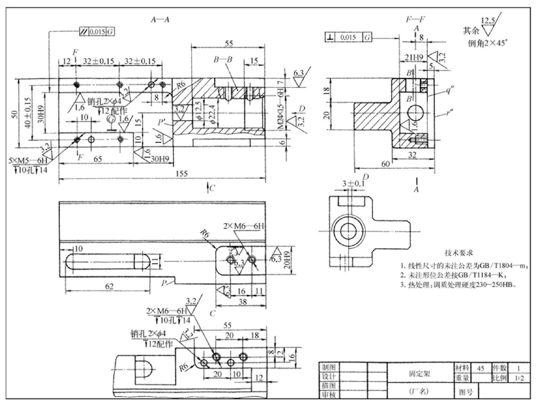 一、 基本步驟和方法