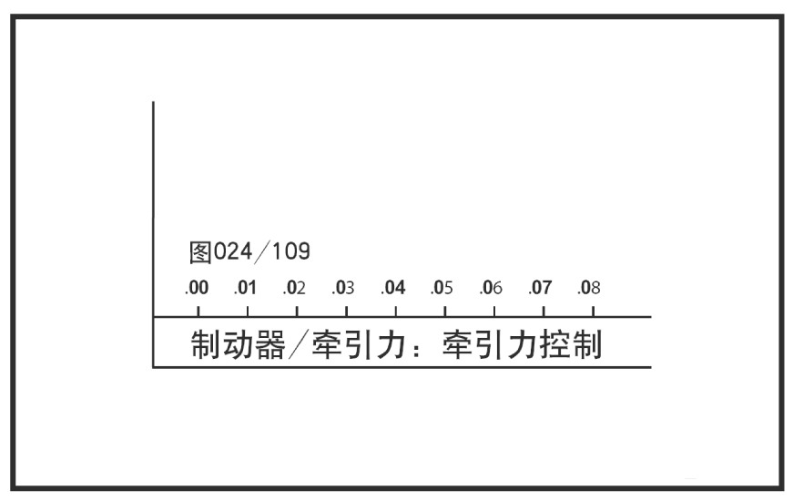 1. 圖頁標(biāo)識