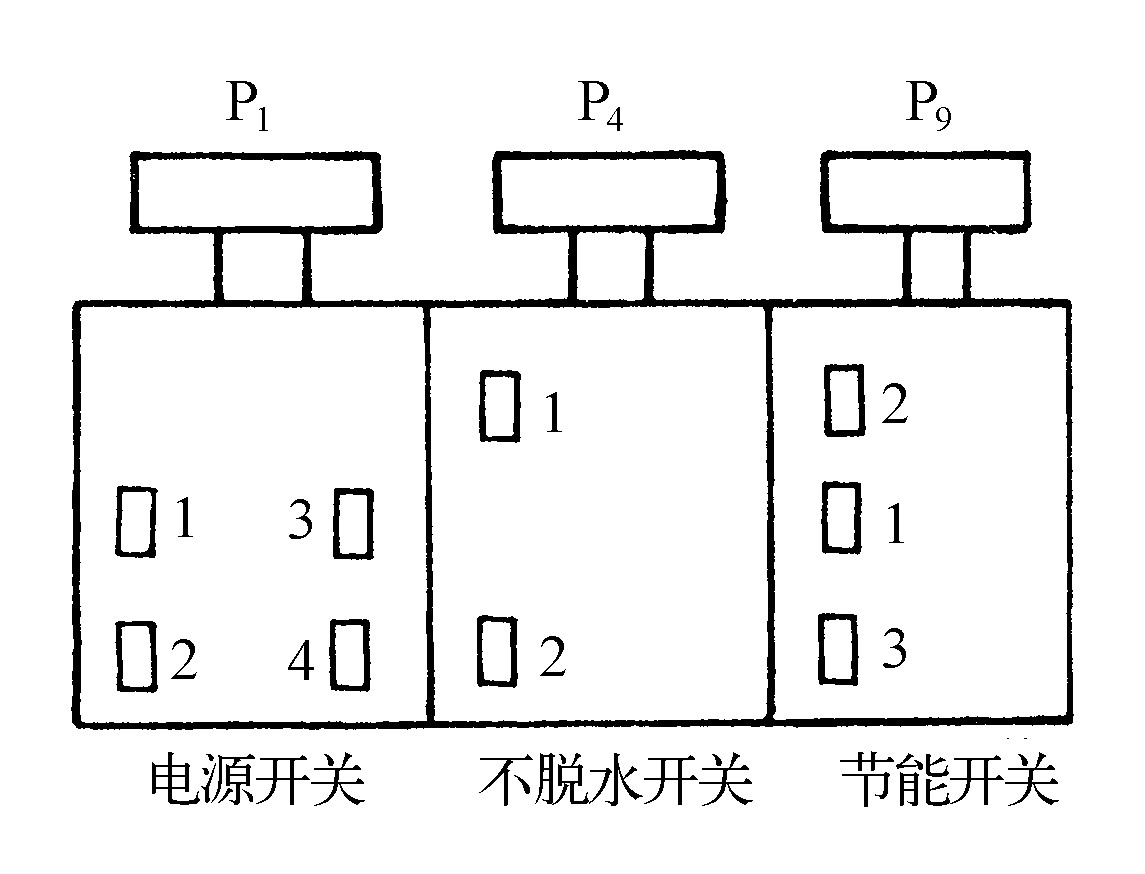 二、滾筒式全自動洗衣機的檢修