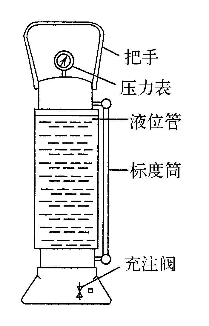 一、電冰箱維修基礎(chǔ)知識(shí)