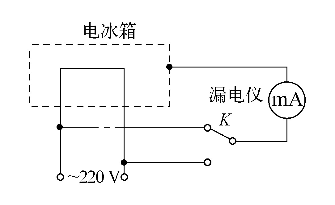 二、電冰箱的主要性能