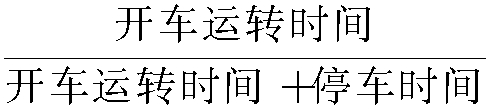 一、電冰箱質量檢測