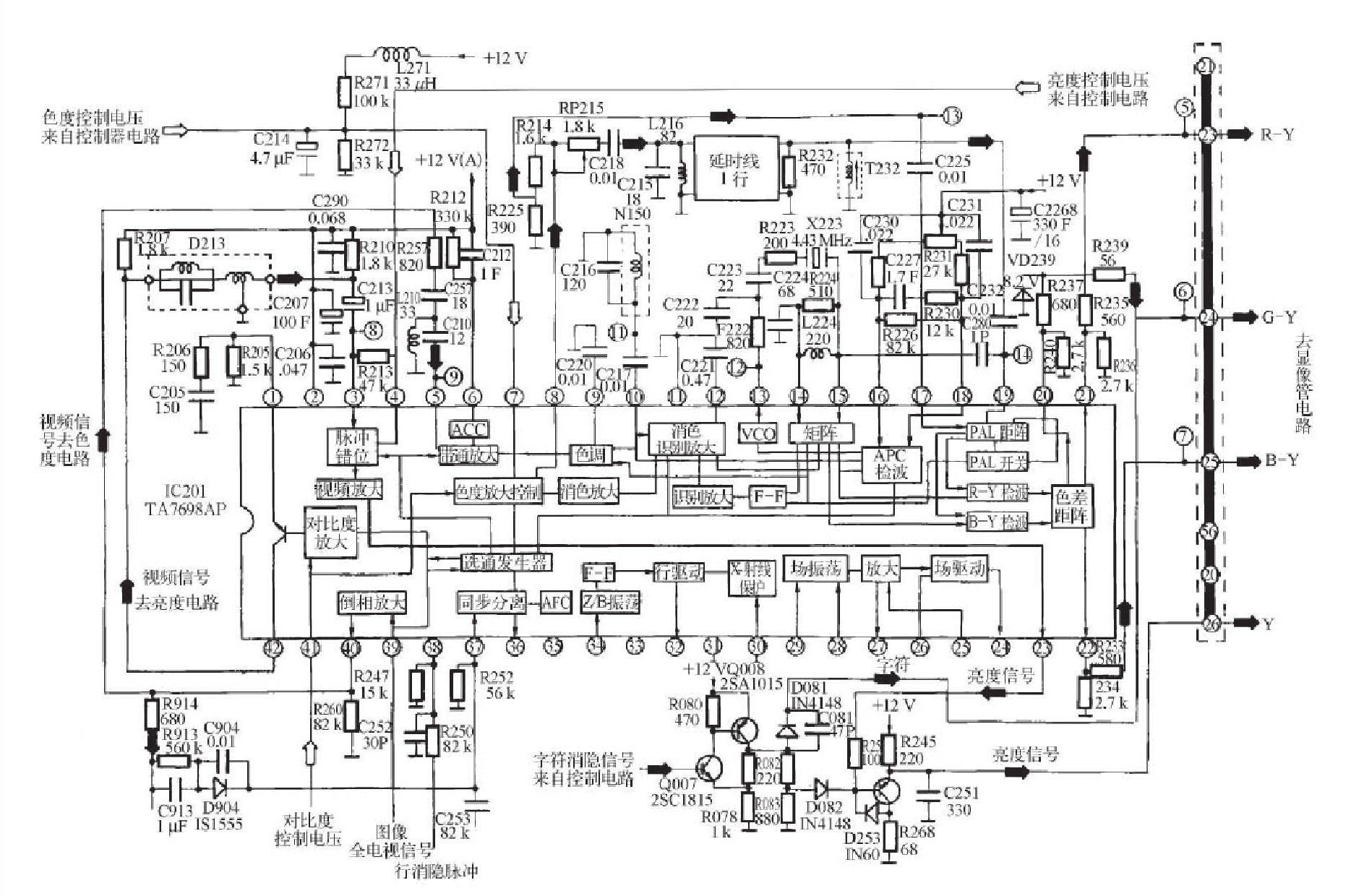 三、 視頻、色解碼電路常見故障檢修實例