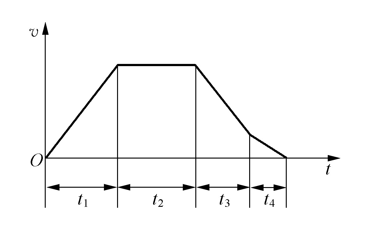 三、電梯運(yùn)行邏輯控制系統(tǒng)