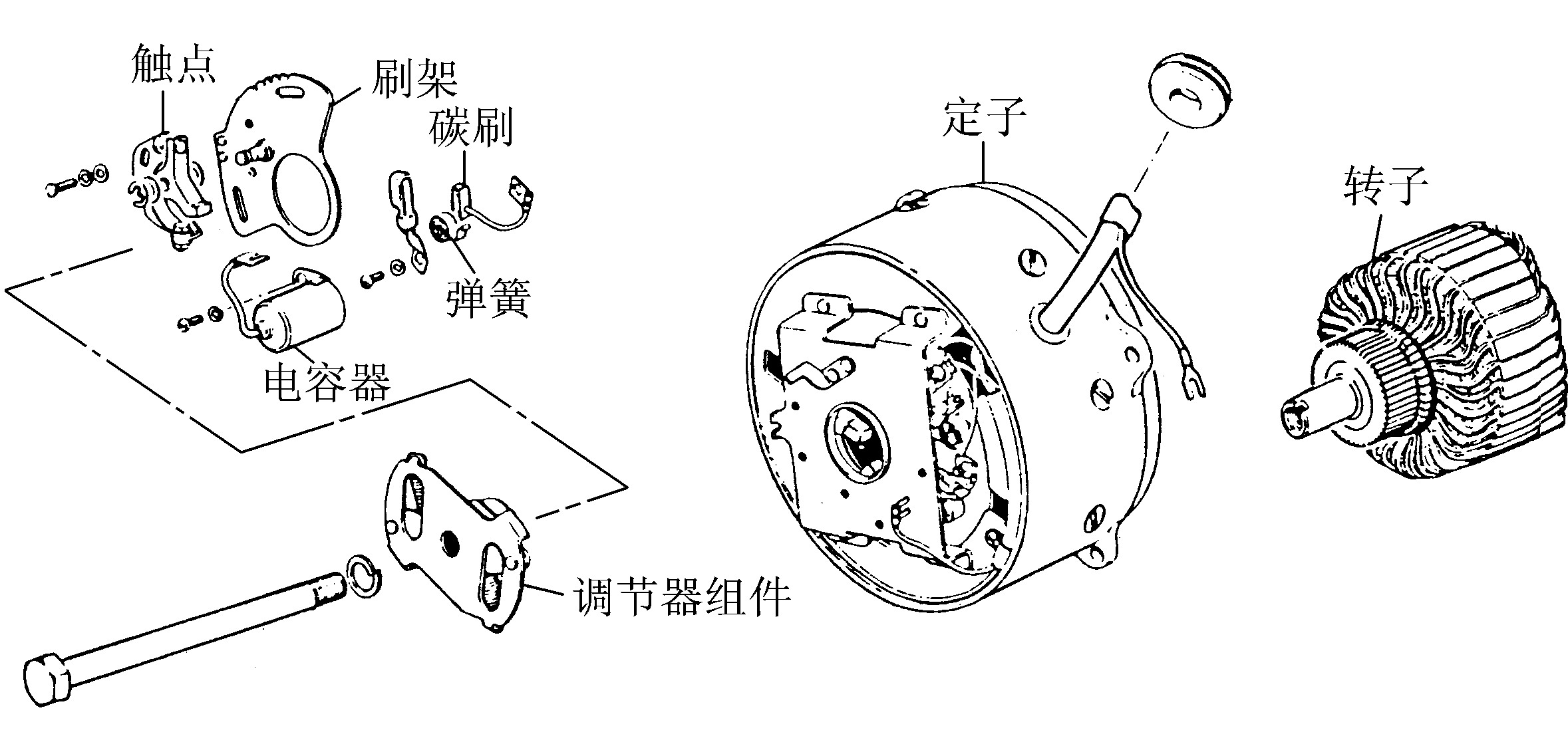 啟動發(fā)電機(jī)式啟動裝置(啟動充電兩用式)