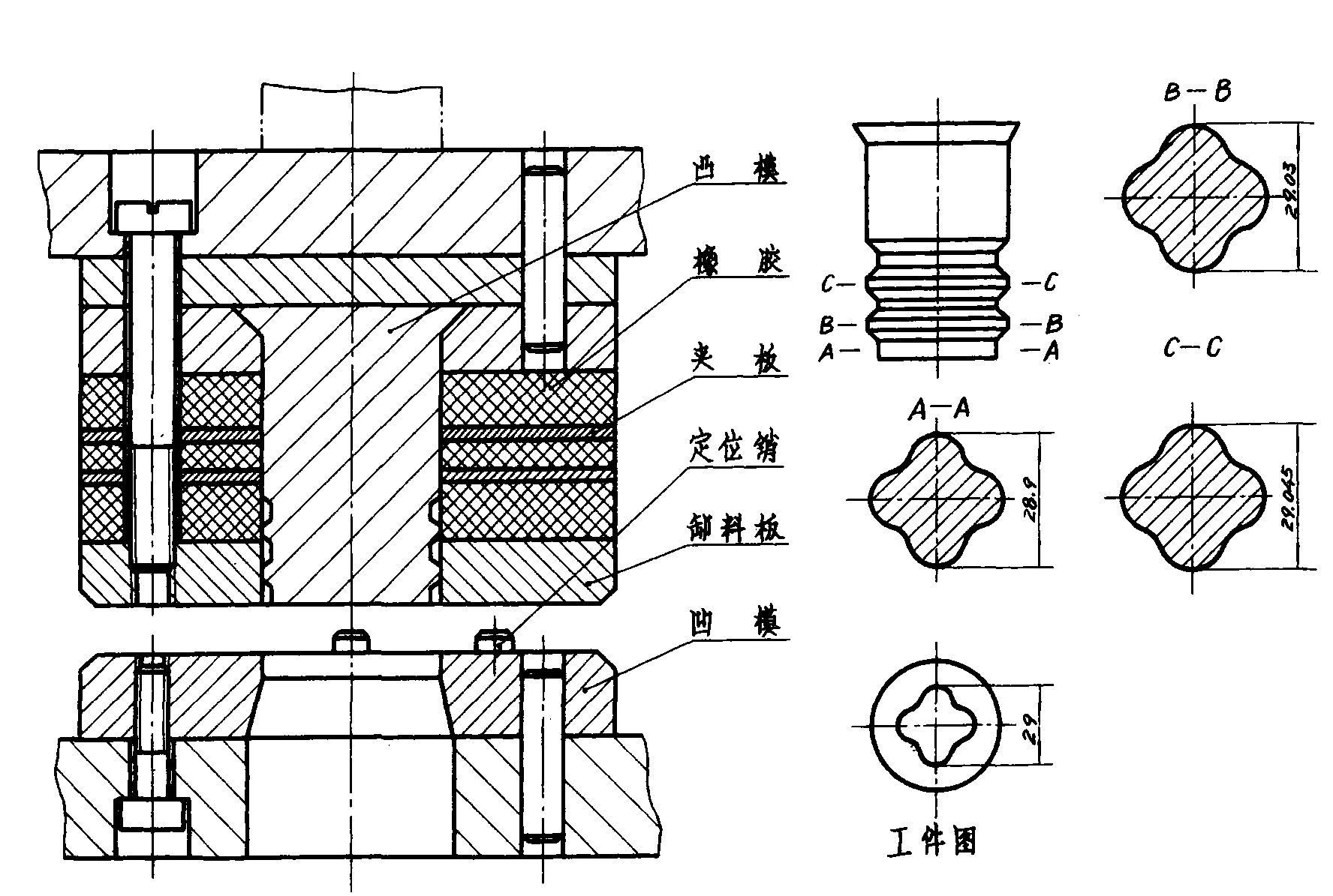 內(nèi)緣整修模