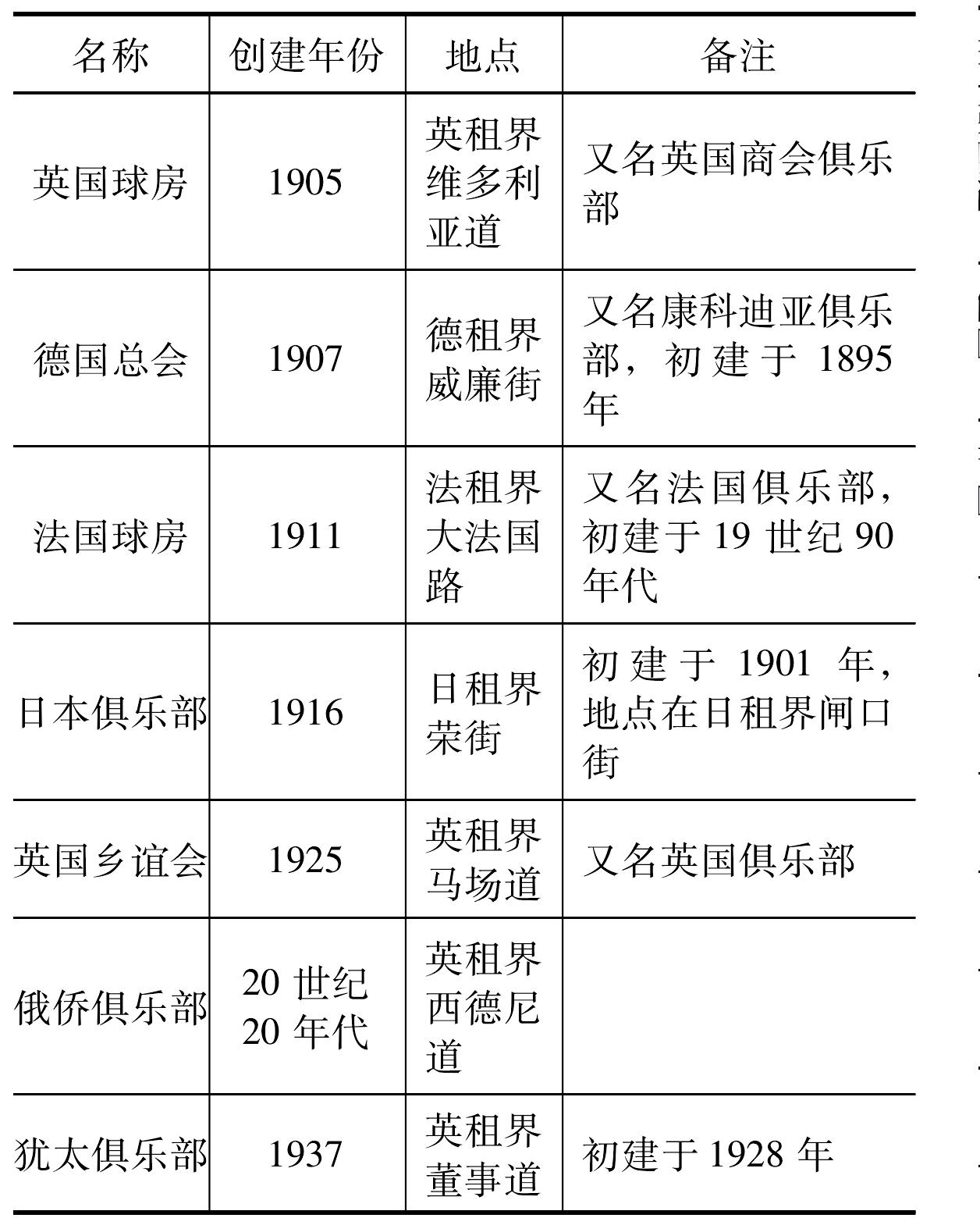 娛樂(lè)文化