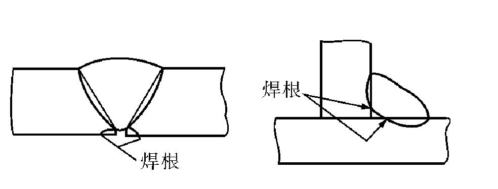 1.6.1 一般術(shù)語