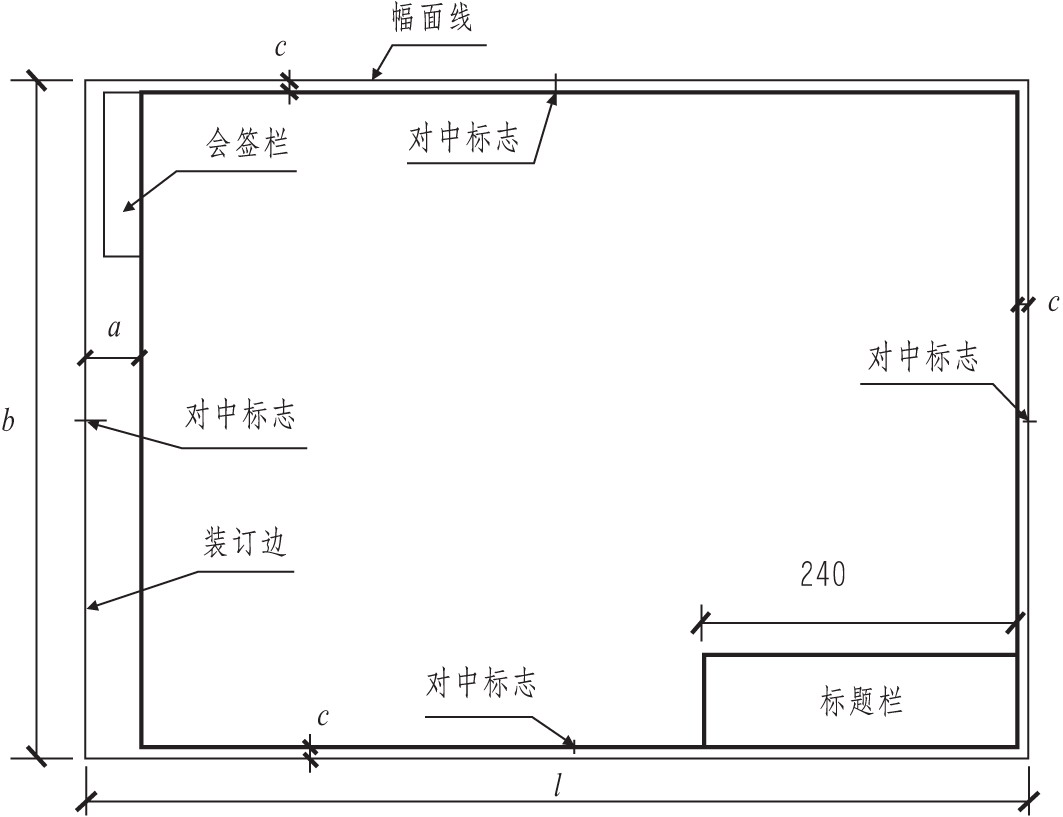 二、標題欄與會簽欄