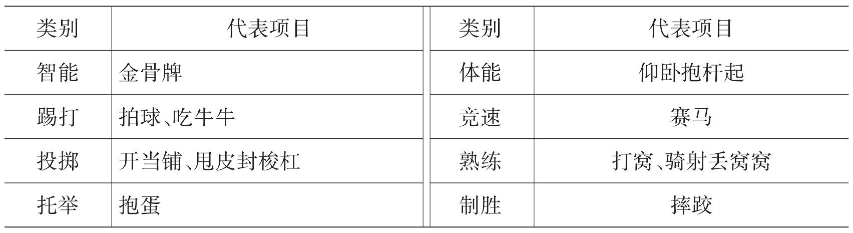 第六節(jié) 民間體育