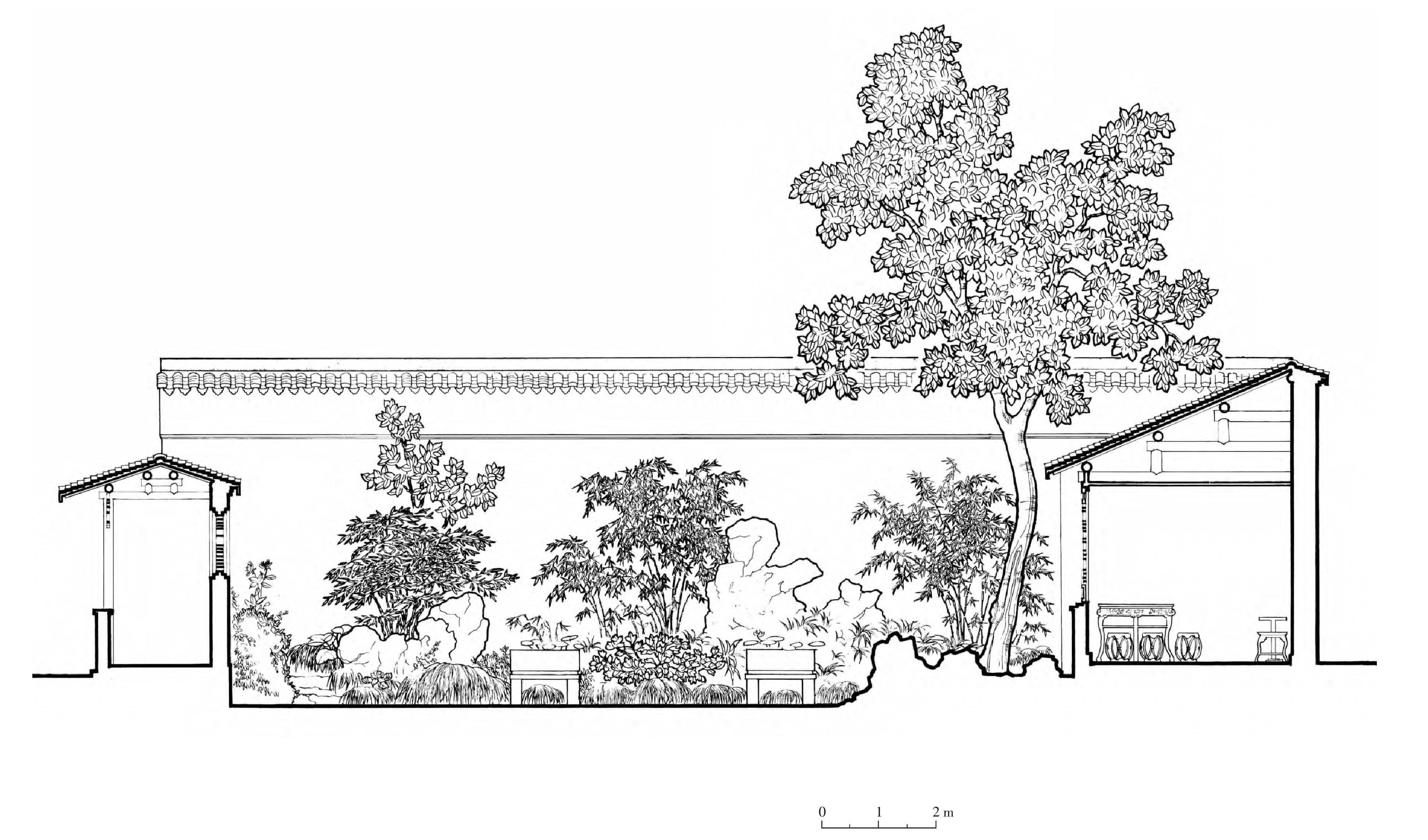 拙政園玉蘭堂庭院南視剖面