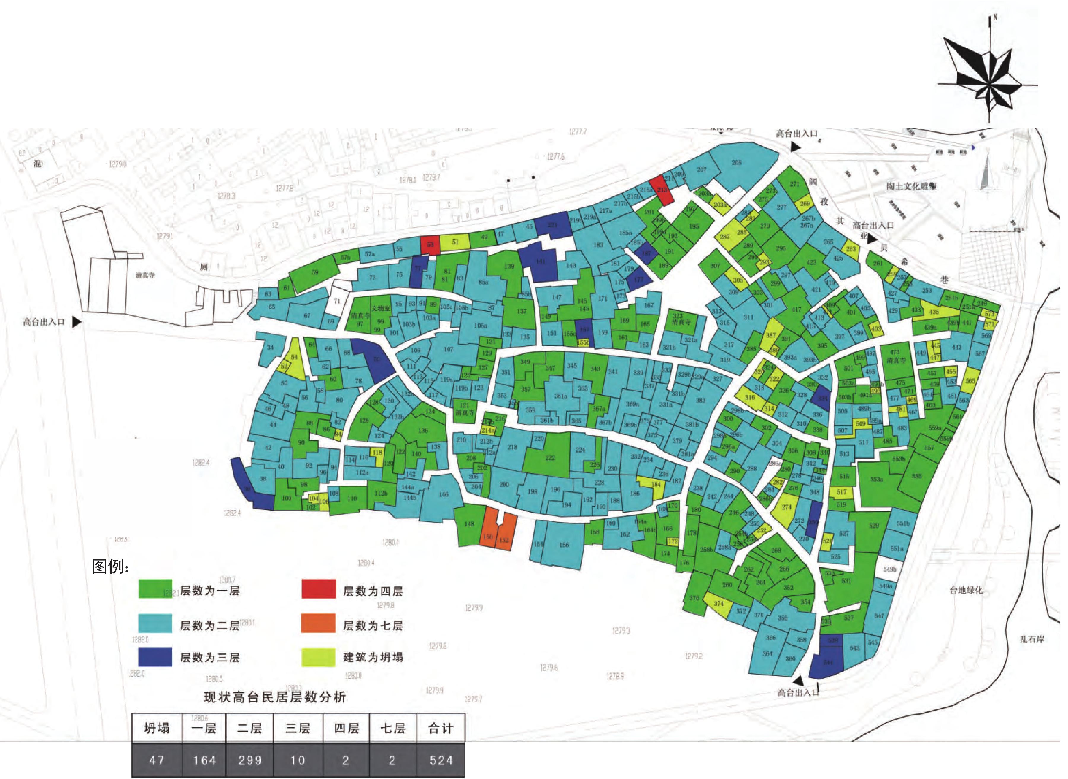 高臺(tái)民居建筑層數(shù)示意圖