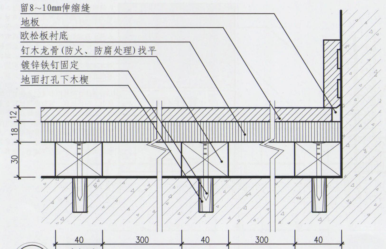 鋪實木地板木龍骨歐松板打底 J-02-03-03