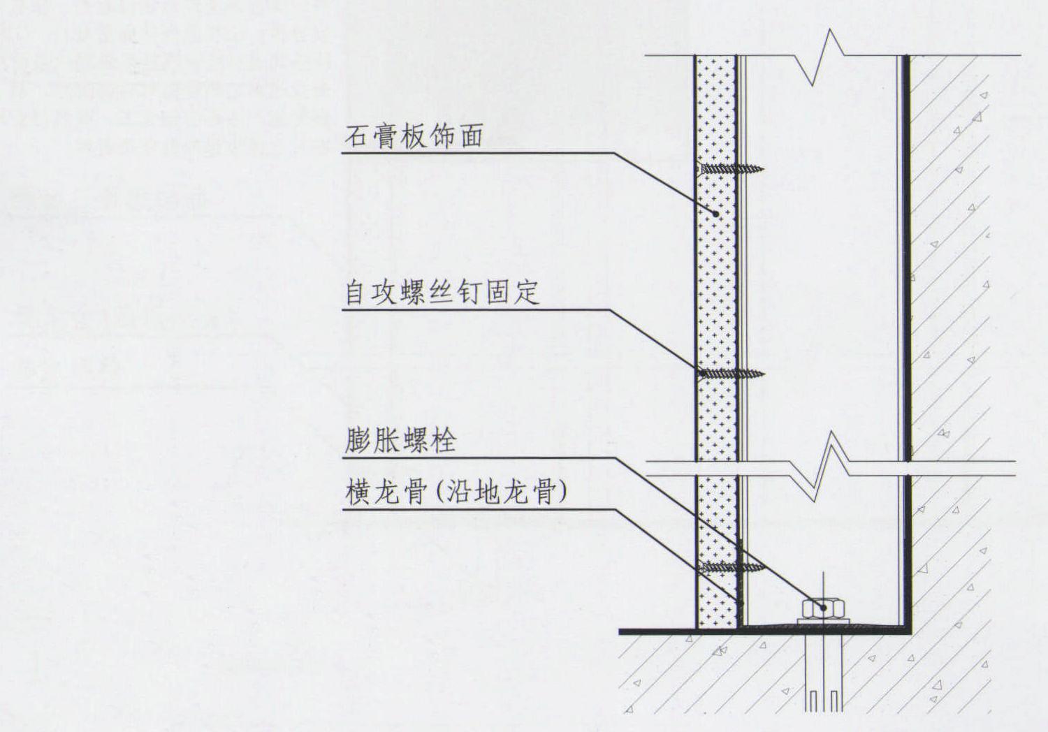 單面封石膏板隔斷 J-04-01-01