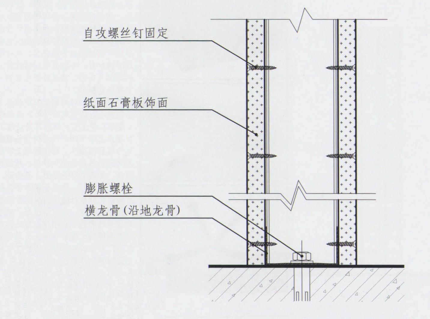 雙面封石膏板隔斷 J-04-01-02