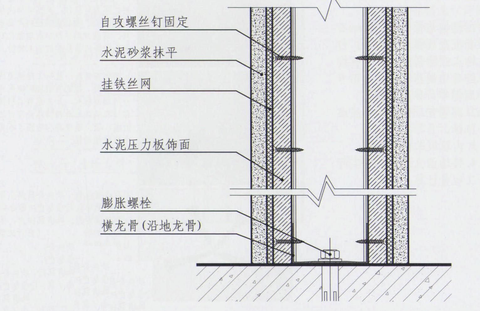 雙面封水泥壓力板隔斷 J-04-01-04