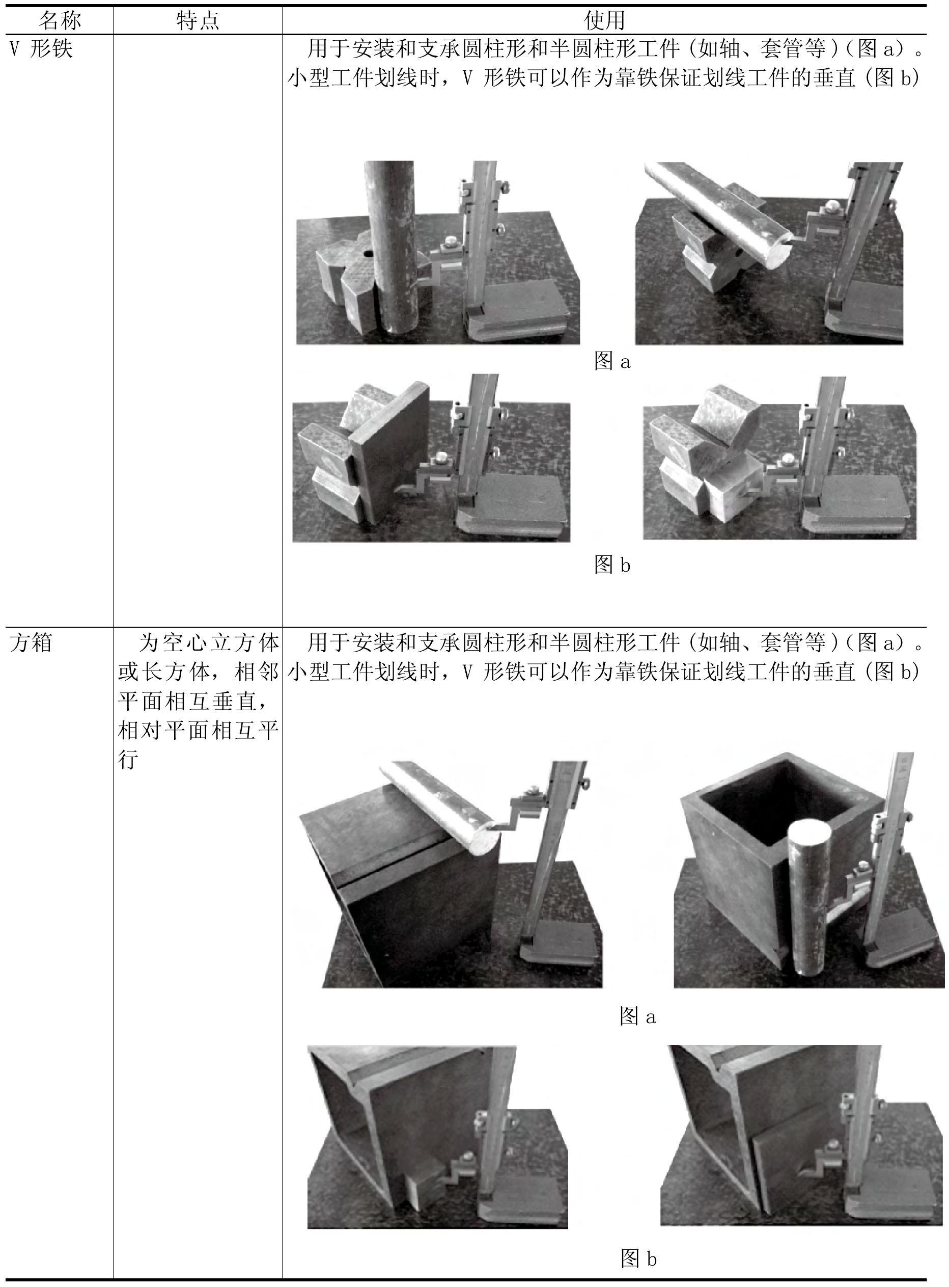 第一節(jié) 常用劃線工具的名稱、用途及使用