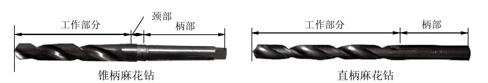 二、標準麻花鉆的構(gòu)造、刃磨與修磨