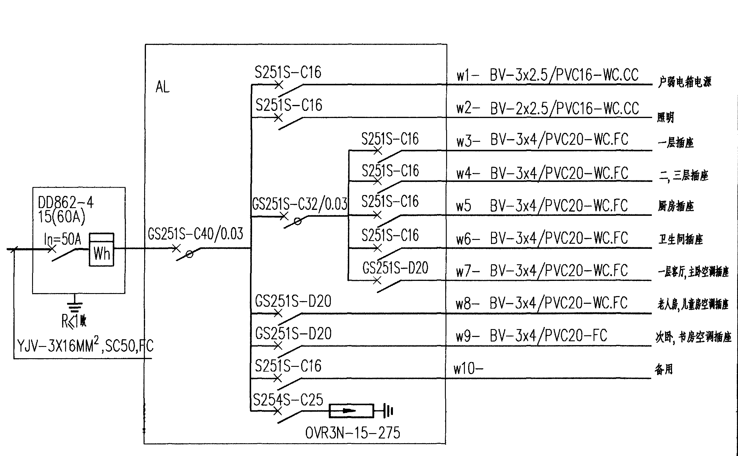 住宅配電系統(tǒng)圖 弱電系統(tǒng)圖 材料表