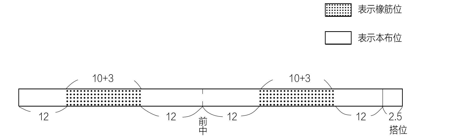 兩側(cè)加橡筋，后中裝拉鏈