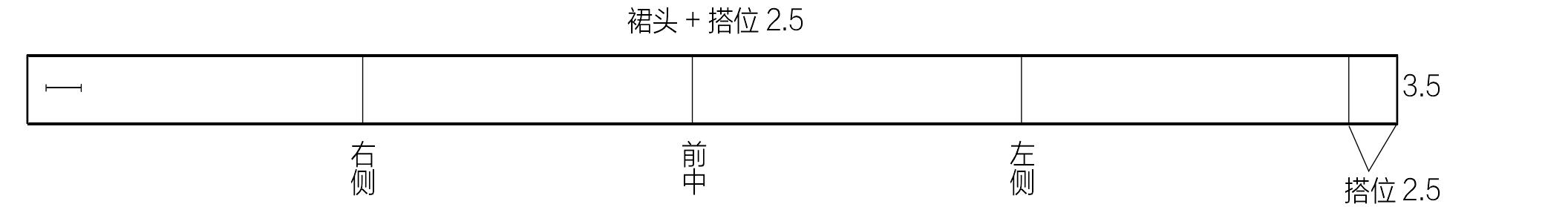 A字裙制圖