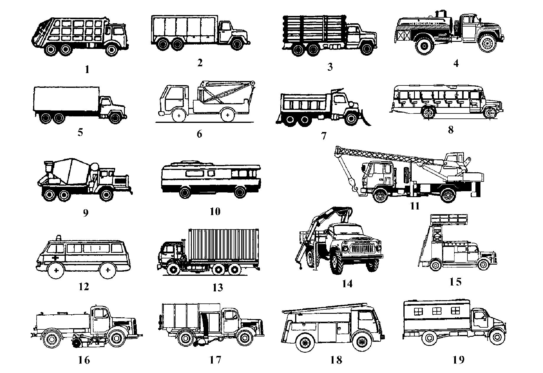 Рис.1.9.Специальные и специализированные автомобили