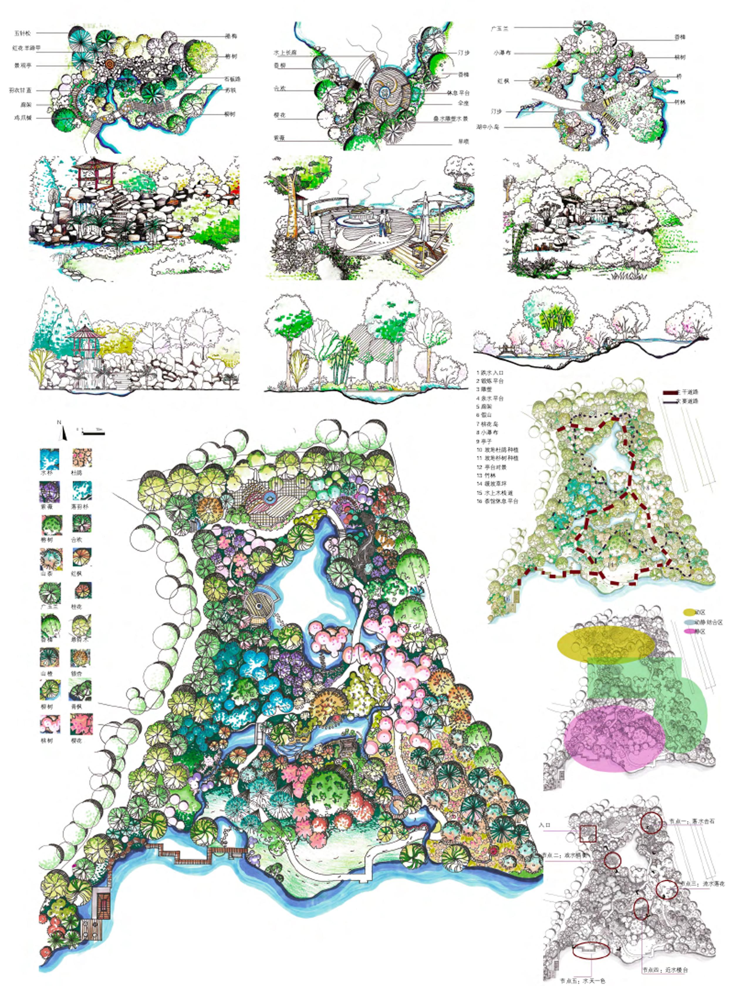 第三節(jié) 公園景觀設(shè)計(jì)實(shí)訓(xùn)