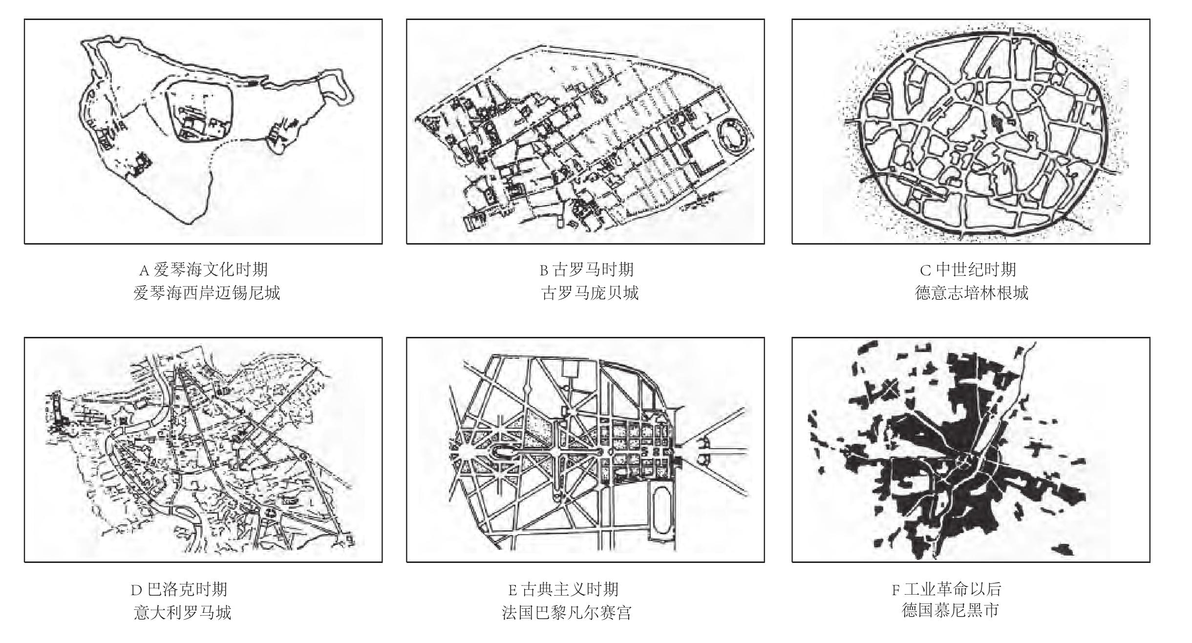 一、城市空間形態(tài)演變與道路景觀變化的歷時性