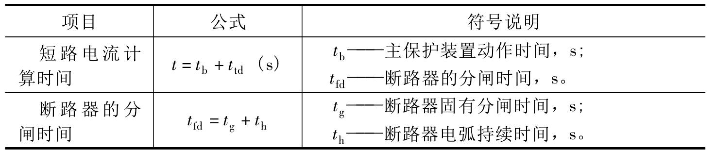 PD1-2-7 短路時(shí)電流熱效應(yīng)的計(jì)算