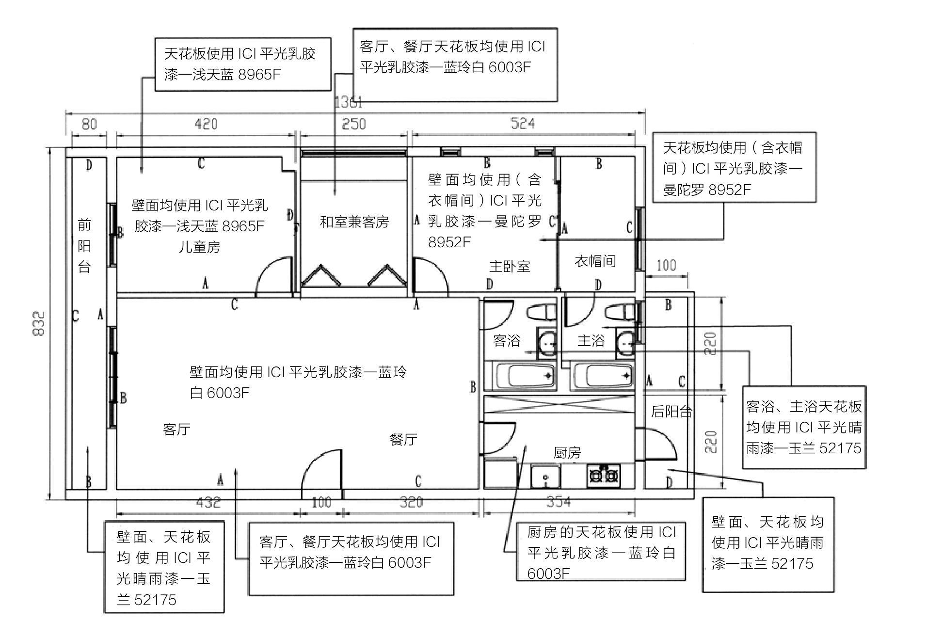 Part 1 壁面油漆