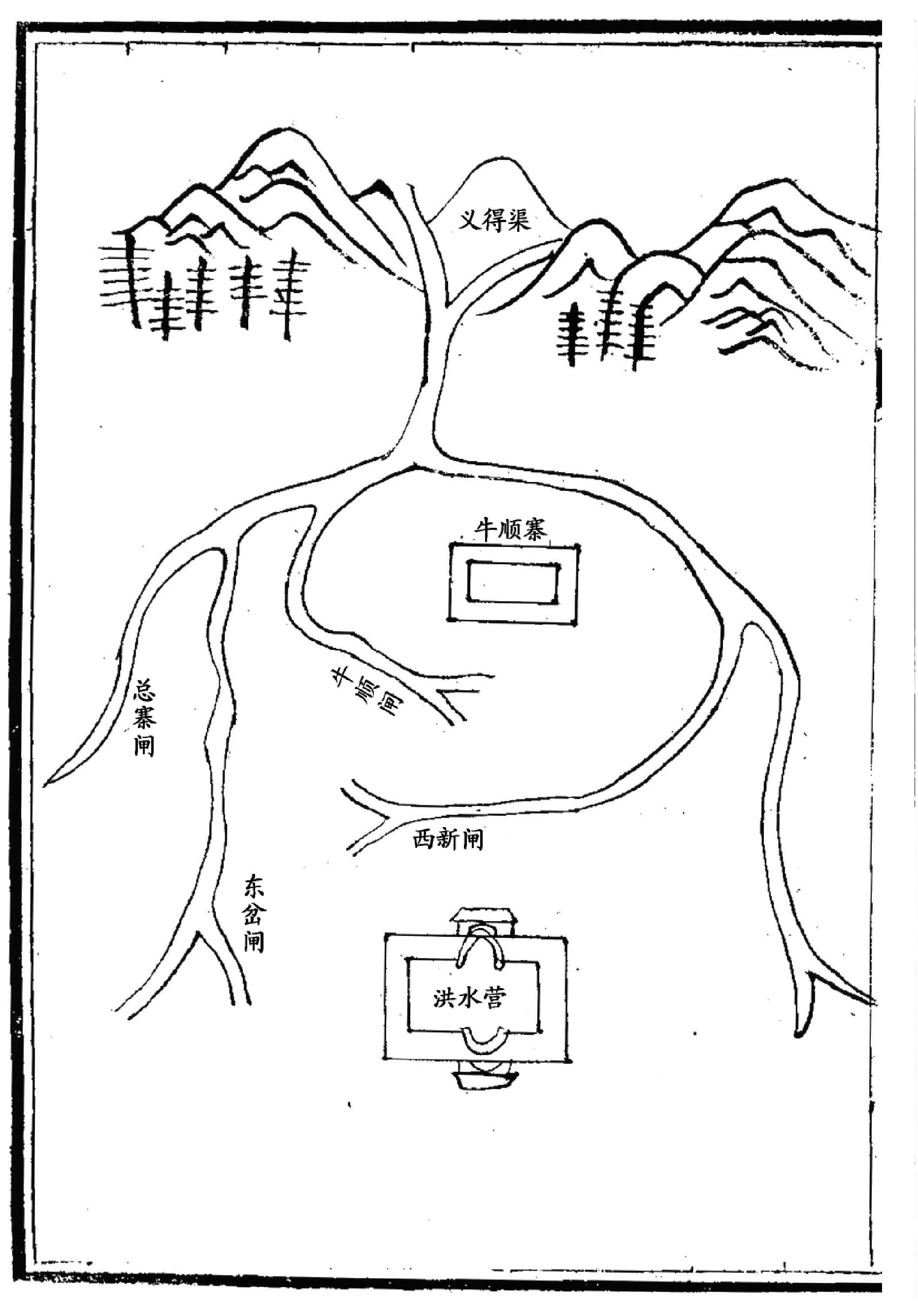 義得渠圖