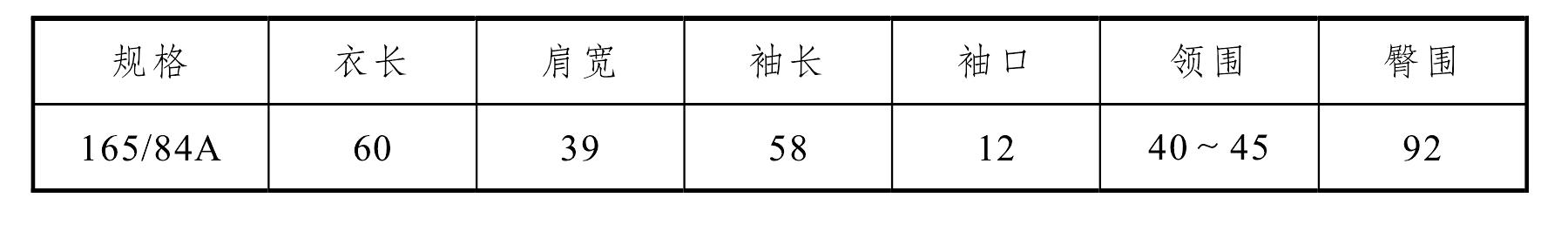 第一節(jié) 蝙蝠衫的紙樣設(shè)計(jì)