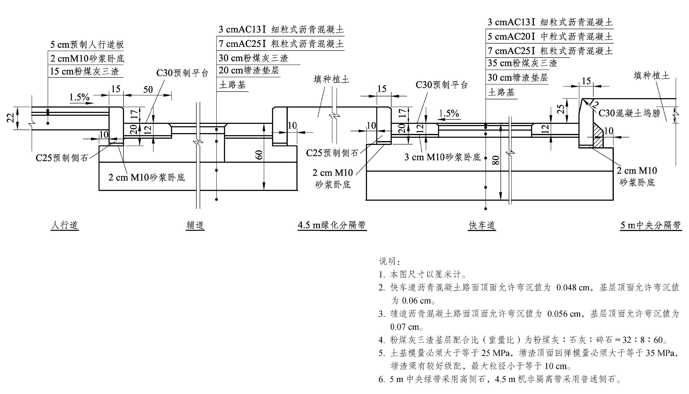 2.3 讀識道路工程相關(guān)信息