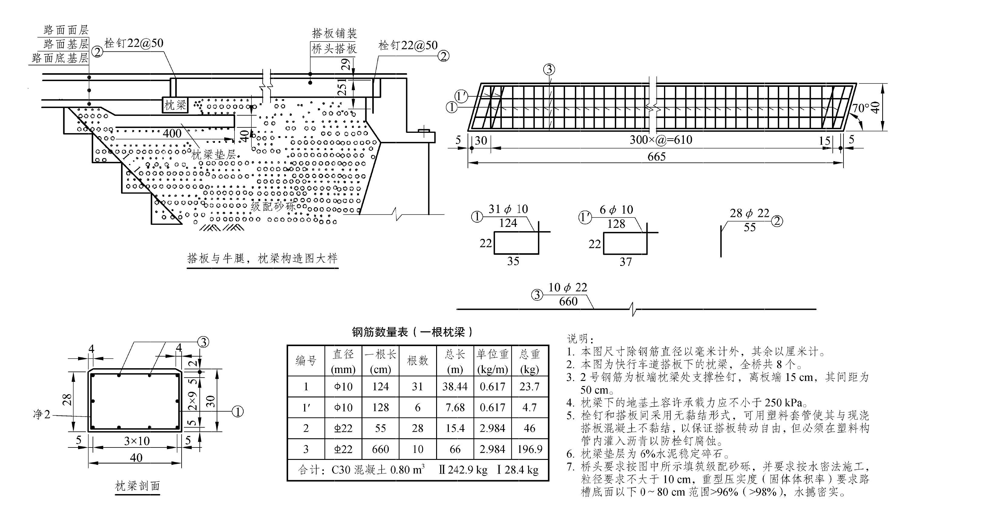 1.2 橋梁工程圖