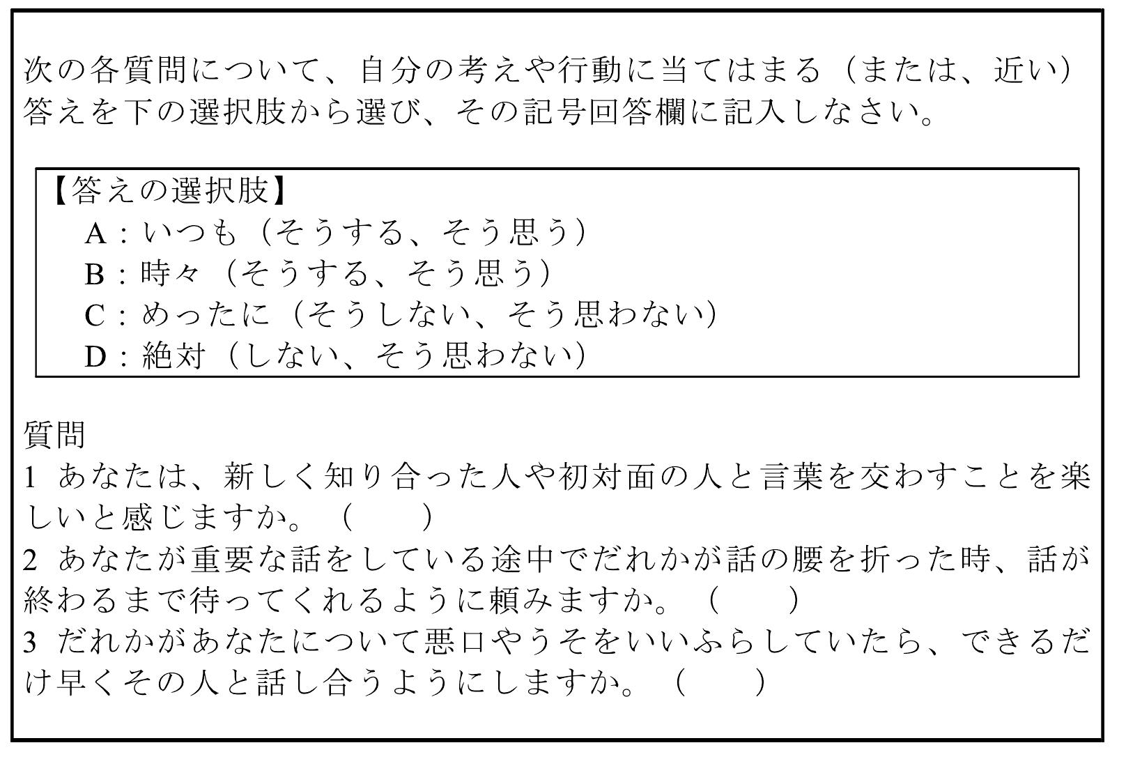 1.1 コミュニケーションとは