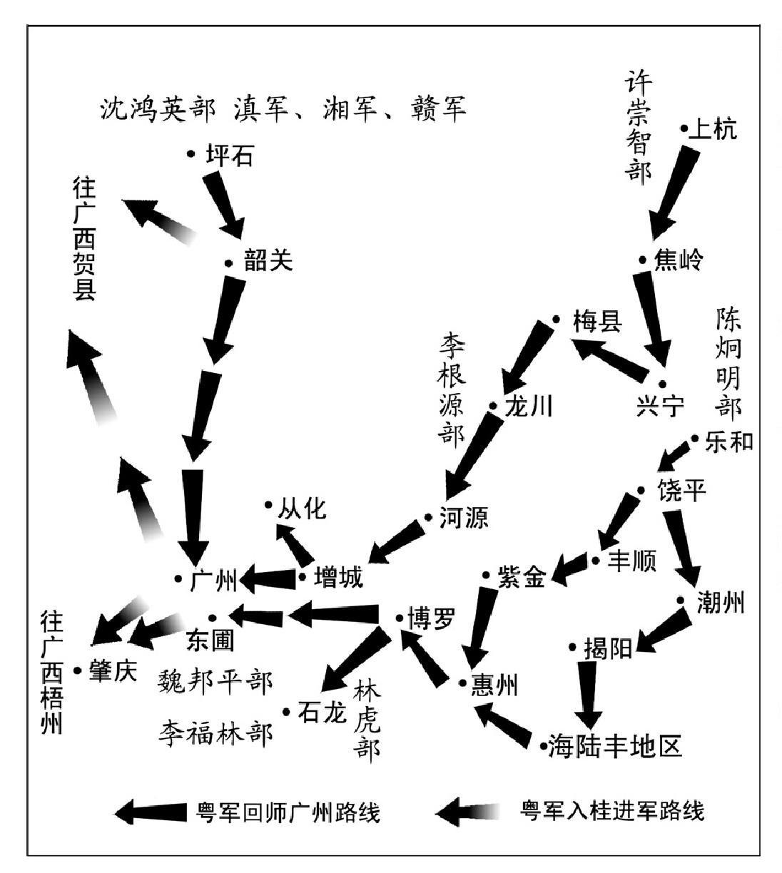 11月底