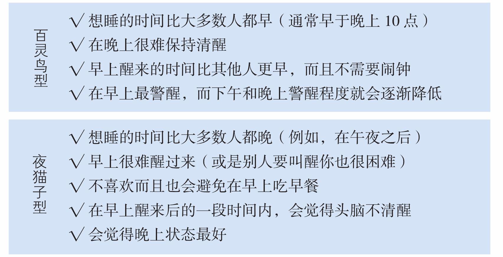 疫情下兒童青少年為何會出現作息問題?