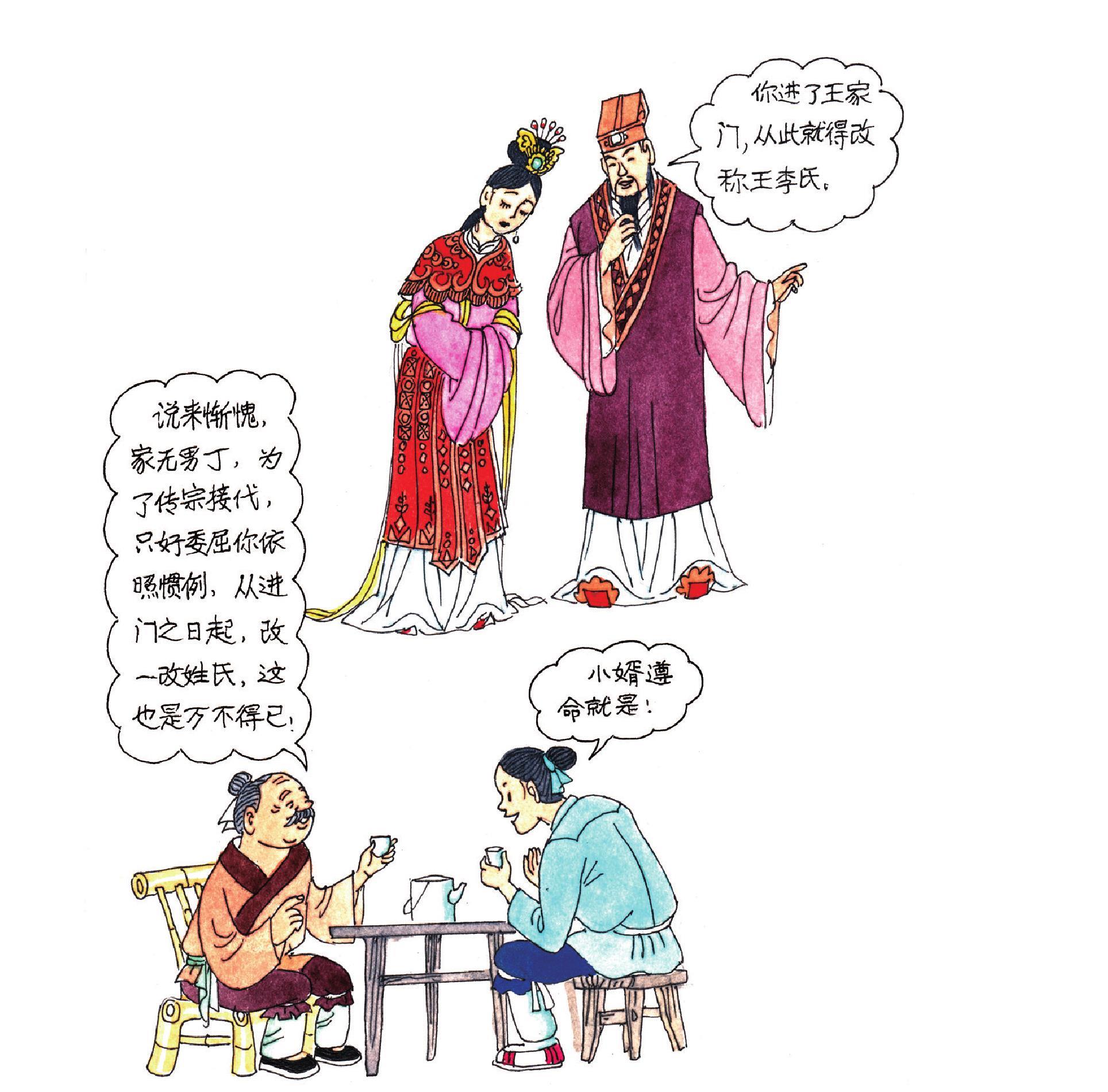 第十四條 夫妻姓名權(quán)