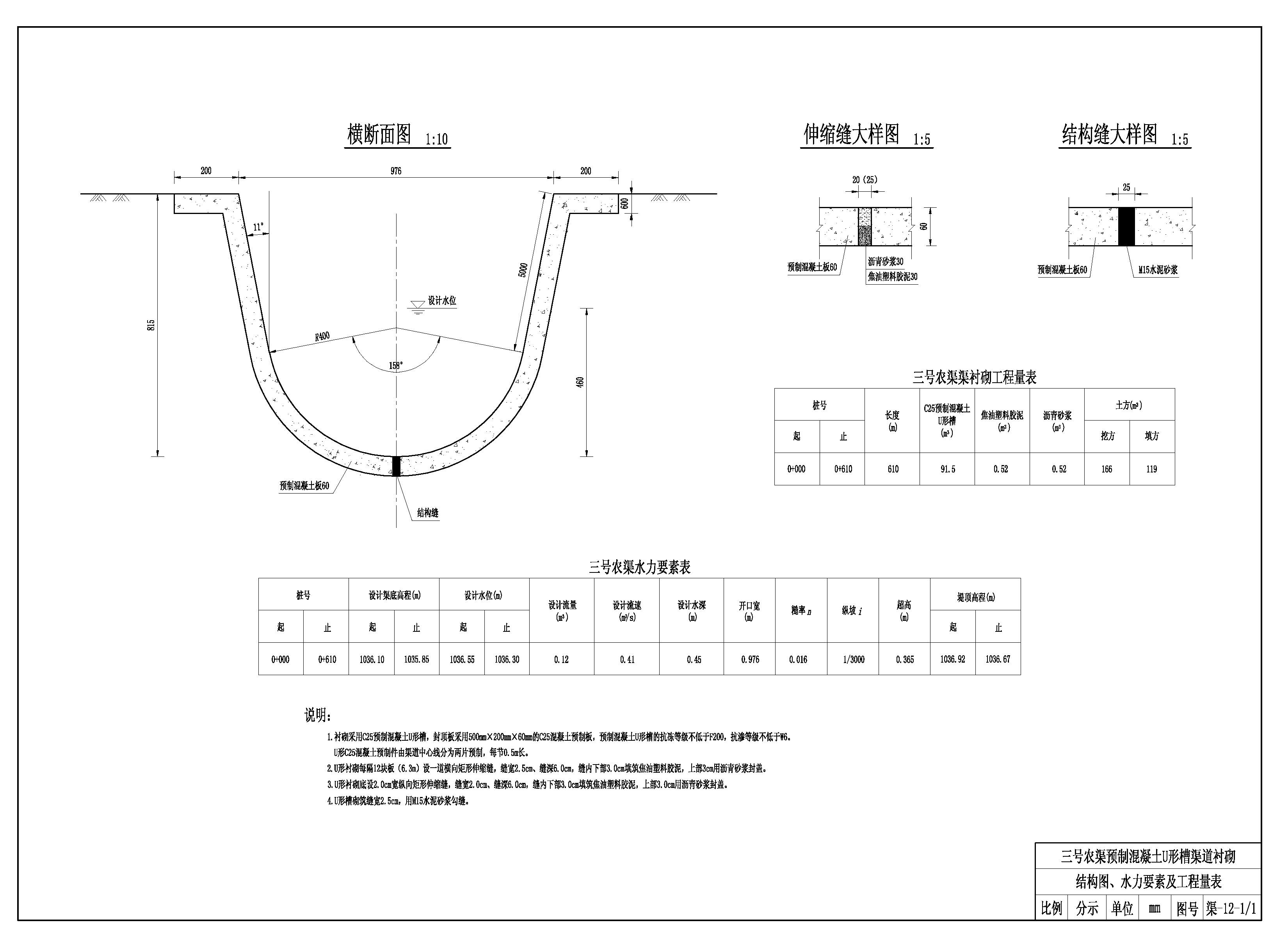 結(jié)構(gòu)圖、水力要素及工程量表