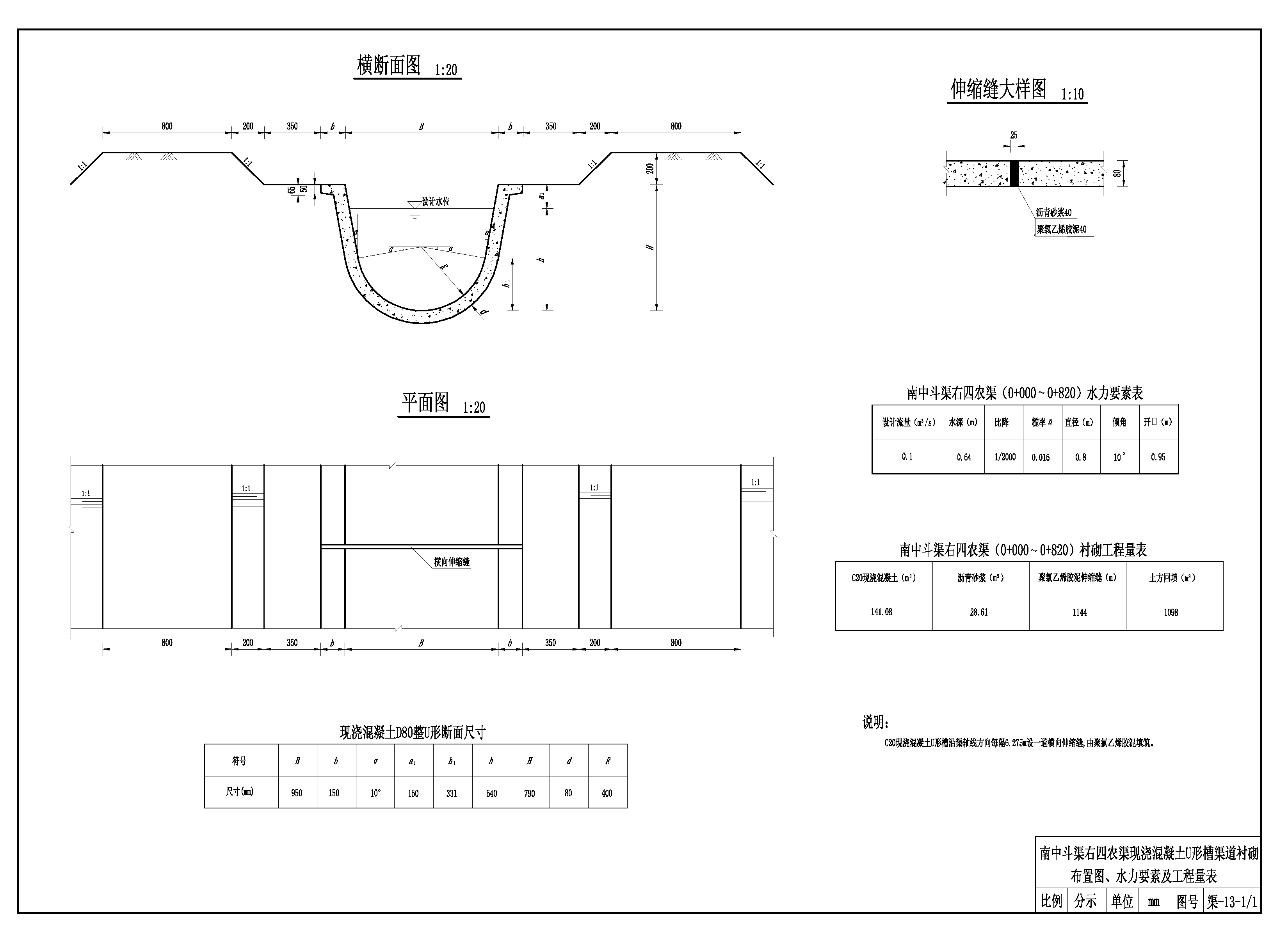 布置圖、水力要素及工程量表