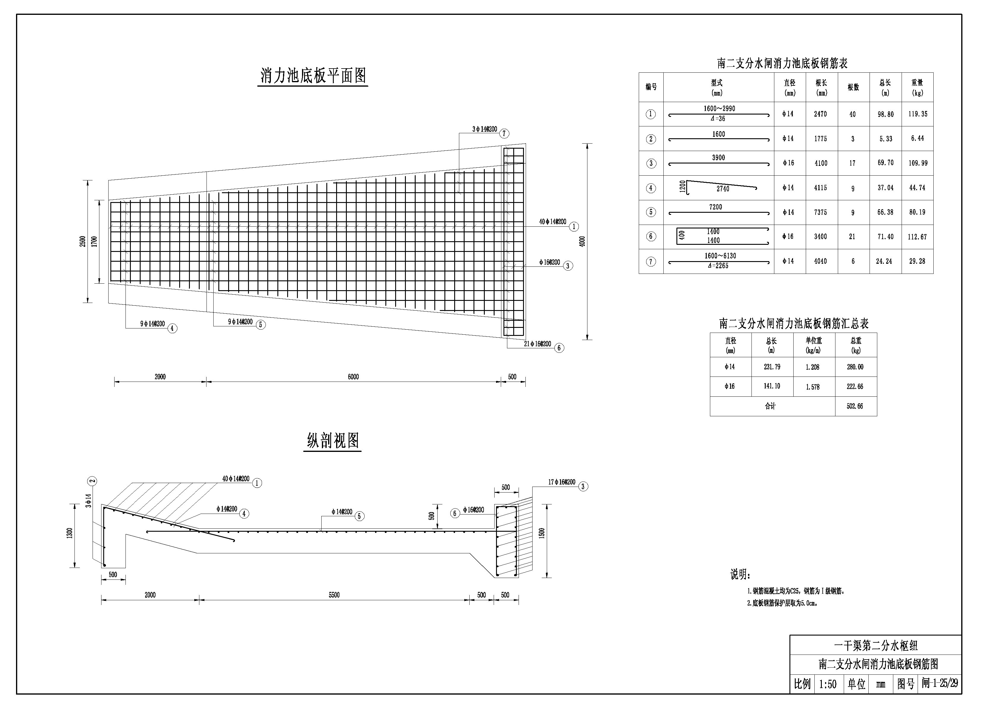 南二支分水閘消力池底板鋼筋圖