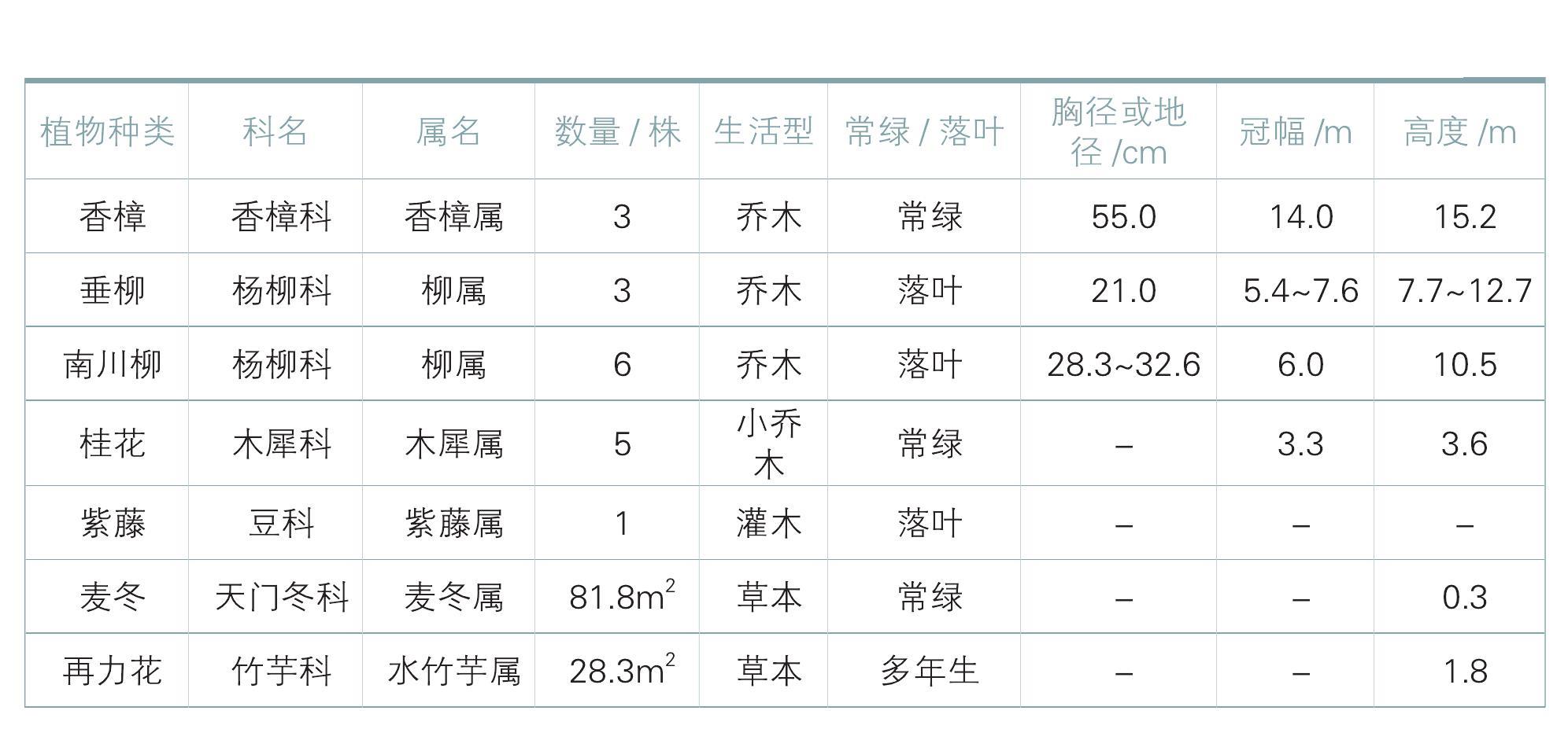 城西森林公園-2