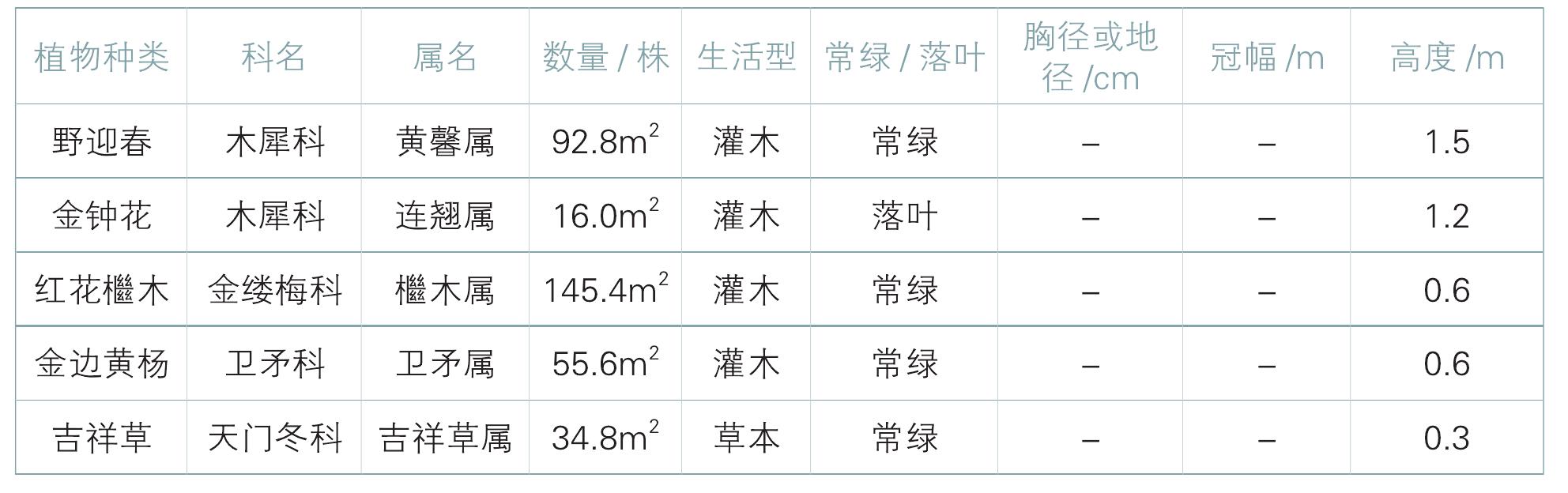 城東公園-2