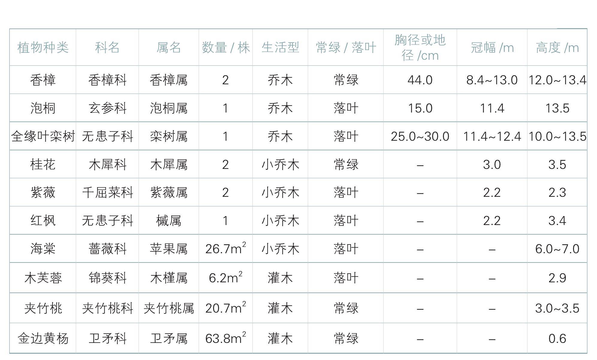 天目山路古翠路口