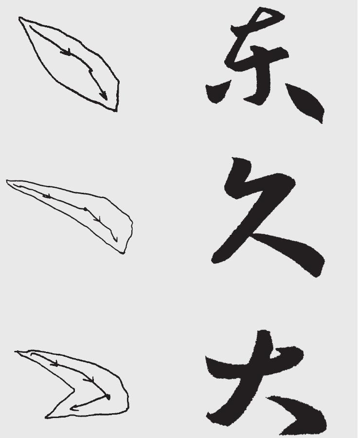 長點(diǎn)