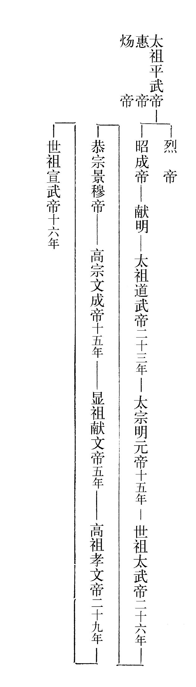 開鑿石窟的動機(jī)